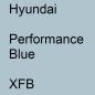 Preview: Hyundai, Performance Blue, XFB.